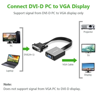 کابل تبدیل DVI به VGA