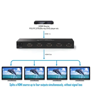 اسپلیتر 1 به 4 HDMI یوگرین مدل 40202