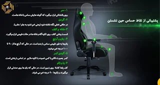 صندلی گیمینگ ریزر ISKUR Green