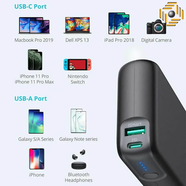 راوپاور RP-PB201 با ظرفیت 20000 میلیآمپر ساعت