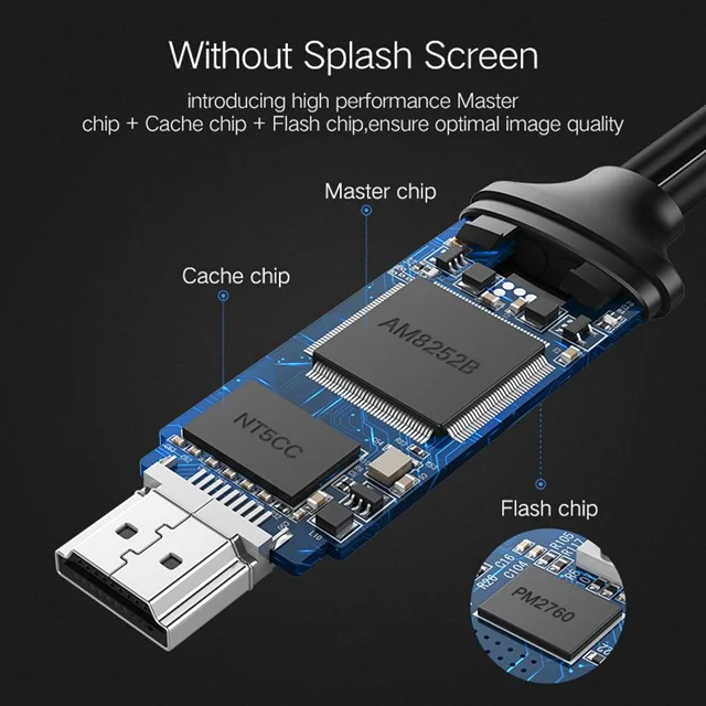 مبدل USB به HDMI یوگرین مدل CM151-FULL HD