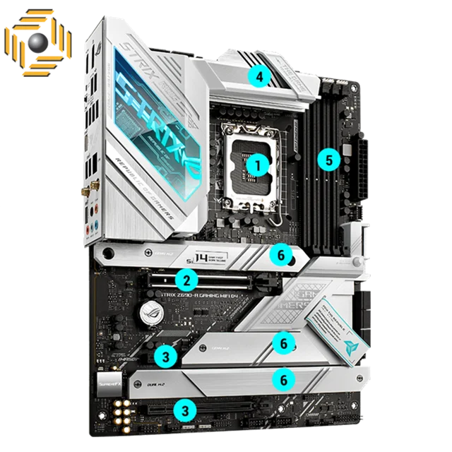 مادربرد ایسوس ROG STRIX Z690-A GAMING WIFI D4