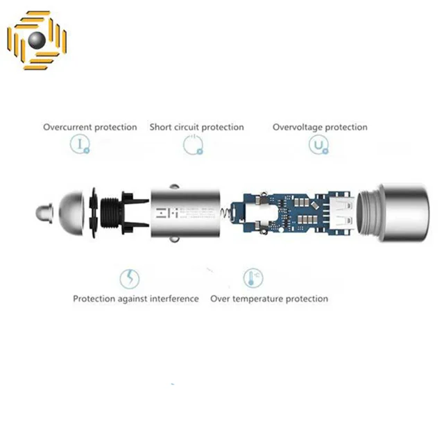 شارژر فندکی شیائومی مدل Zmi AP821