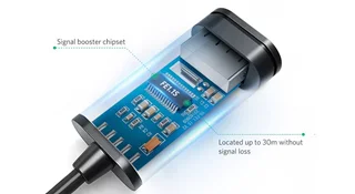 مبدل USB یوگرین مدل US121 طول 5 متر