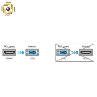 تبدیل VGAبه HDMI دی نت مدل DT-40