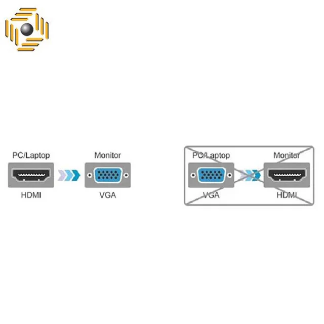 تبدیل VGAبه HDMI دی نت مدل DT-40