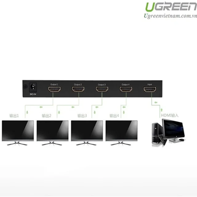 اسپلیتر 1 به 4 HDMI یوگرین مدل 40202