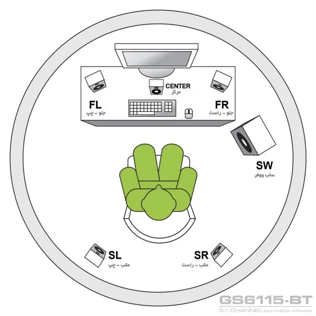 اسپیکر دسکتاپ گرین مدل GS6115-BT