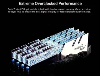 رم دسکتاپ DDR4 دو کاناله 3600 مگاهرتز CL16 جی اسکیل مدل Trident Z Royal ظرفیت 16 گیگابایت