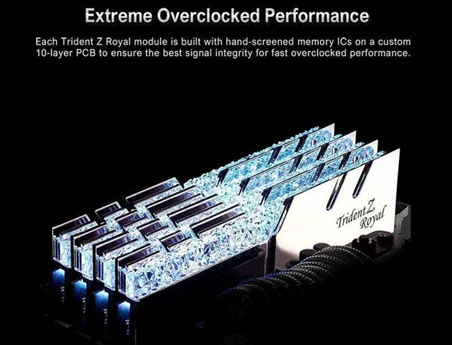 رم دسکتاپ DDR4 دو کاناله 3600 مگاهرتز CL16 جی اسکیل مدل Trident Z Royal ظرفیت 16 گیگابایت